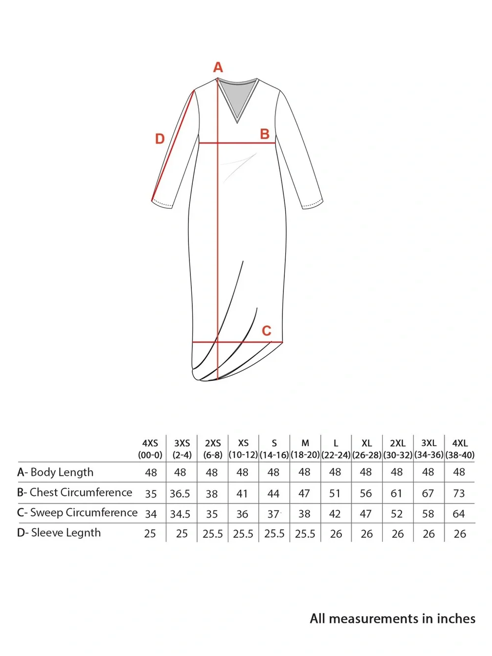 Universal Standard dress that